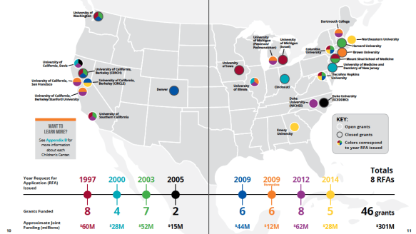 Impact Report image 001