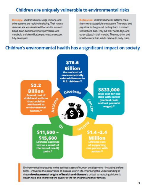Impact Report image 002